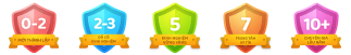 Certificate Icon